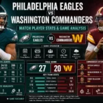 philadelphia eagles vs washington commanders match player stats