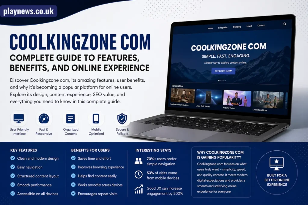 Coolkingzone com