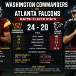washington commanders vs atlanta falcons match player stats