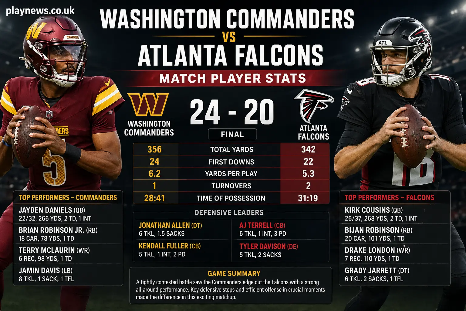 washington commanders vs atlanta falcons match player stats